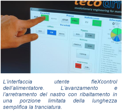 Kollmorgen CA TecoDrive Servoconvertitori S700 IT fleXcontrol